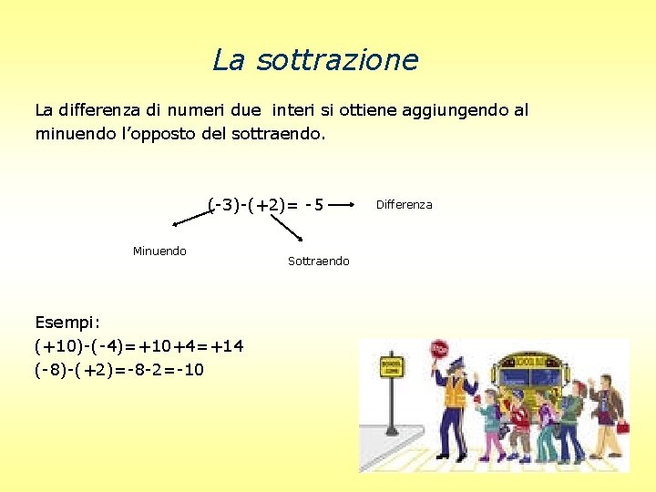 La sottrazione La differenza di numeri due interi si ottiene aggiungendo al minuendo l’opposto