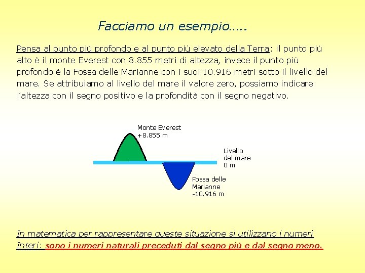 Facciamo un esempio…. . Pensa al punto più profondo e al punto più elevato