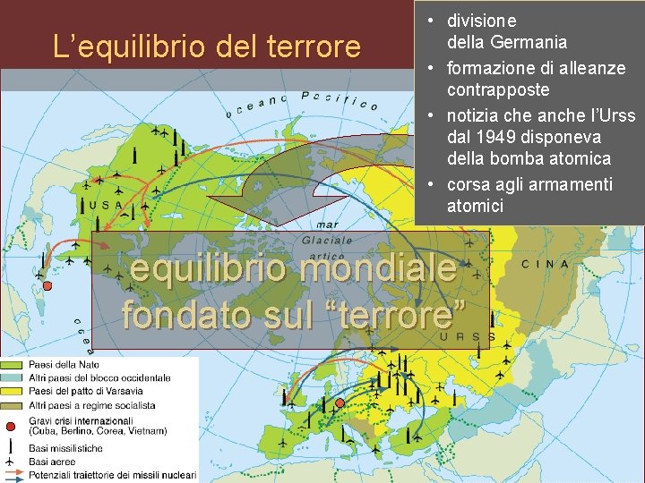 L’equilibrio del terrore • divisione della Germania • formazione di alleanze contrapposte • notizia