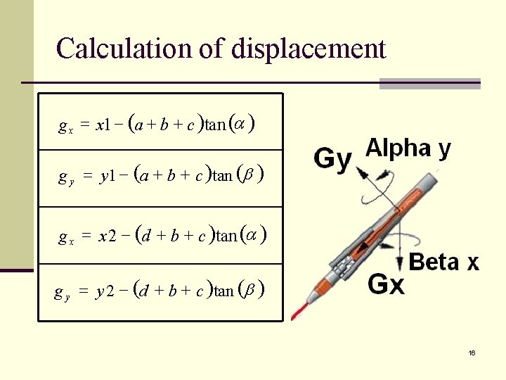 Calculation of displacement g x = x 1 - (a + b + c