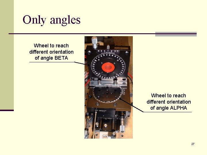 Only angles Wheel to reach different orientation of angle BETA Wheel to reach different