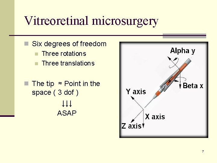 Vitreoretinal microsurgery n Six degrees of freedom n Three rotations n Three translations n