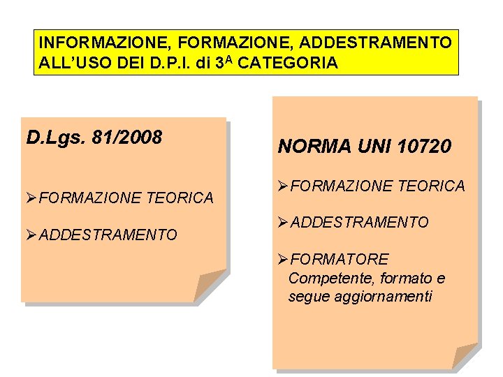 INFORMAZIONE, ADDESTRAMENTO ALL’USO DEI D. P. I. di 3 A CATEGORIA D. Lgs. 81/2008