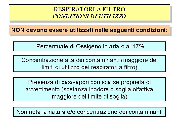 RESPIRATORI A FILTRO CONDIZIONI DI UTILIZZO NON devono essere utilizzati nelle seguenti condizioni: Percentuale