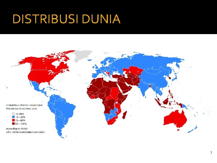 DISTRIBUSI DUNIA 3 