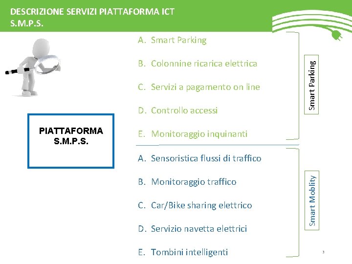 DESCRIZIONE SERVIZI PIATTAFORMA ICT S. M. P. S. B. Colonnine rica elettrica C. Servizi