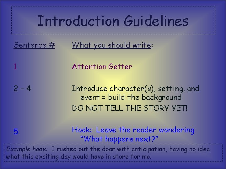 Introduction Guidelines Sentence # What you should write: 1 Attention Getter 2– 4 Introduce Introduction Guidelines Sentence # What you should write: 1 Attention Getter 2– 4 Introduce