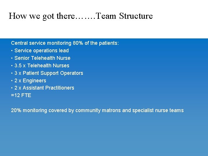 How we got there……. Team Structure Central service monitoring 80% of the patients: •