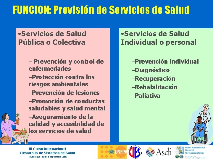 FUNCION: Provisión de Servicios de Salud • Servicios de Salud Pública o Colectiva –