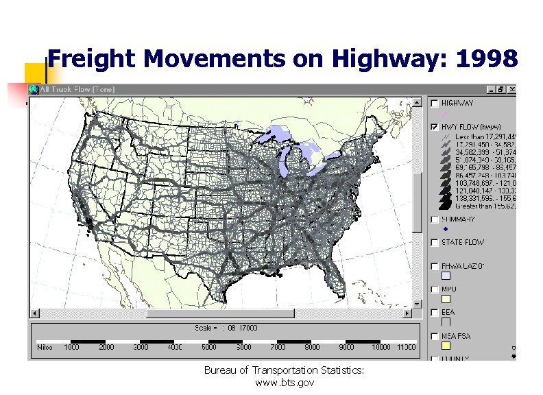 Freight Movements on Highway: 1998 Bureau of Transportation Statistics: www. bts. gov 