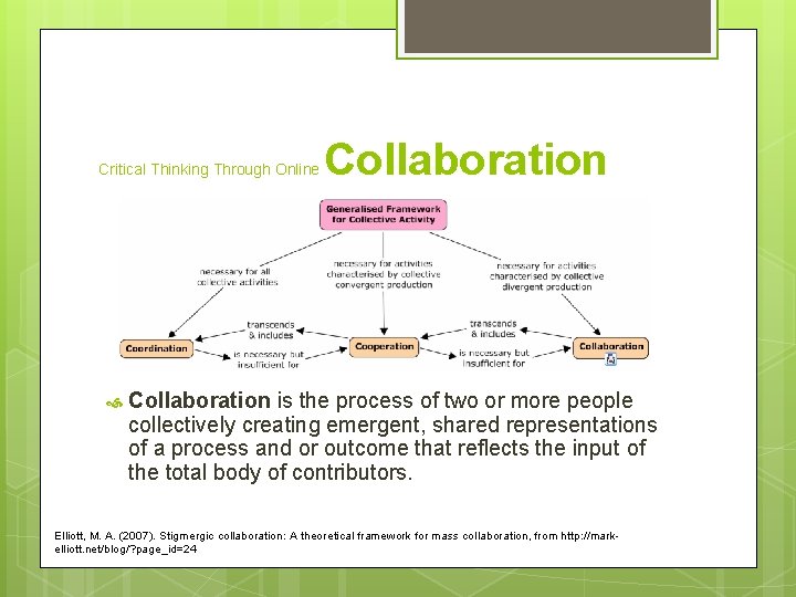 Using a Wiki to Promote Collaboration and Critical