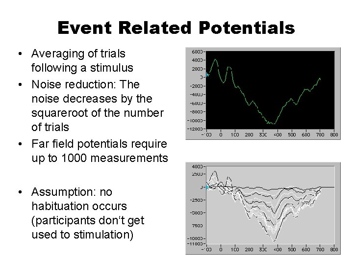 Event Related Potentials • Averaging of trials following a stimulus • Noise reduction: The