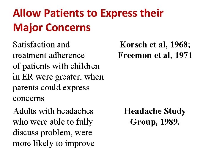 Allow Patients to Express their Major Concerns Satisfaction and treatment adherence of patients with