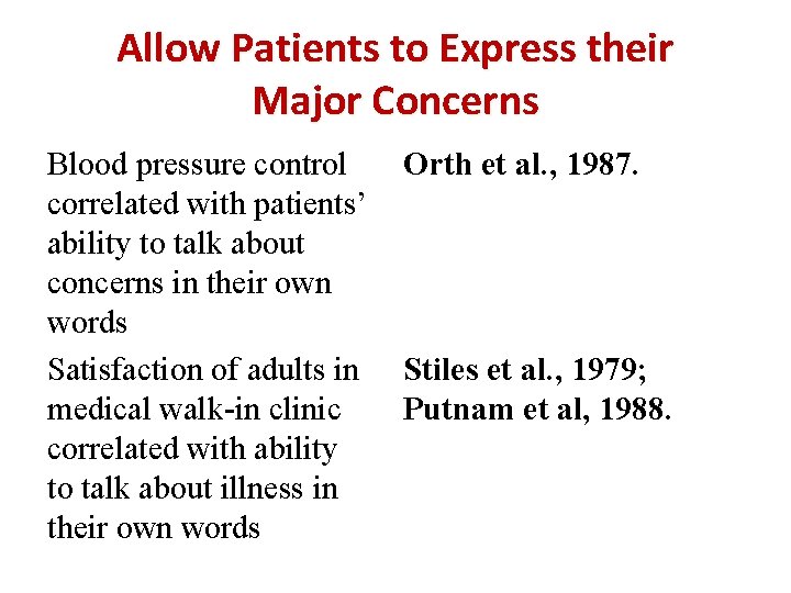 Allow Patients to Express their Major Concerns Blood pressure control correlated with patients’ ability