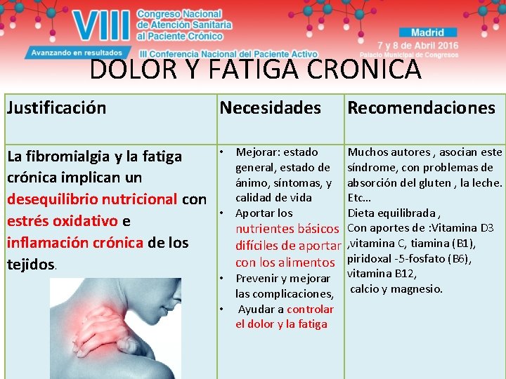 DOLOR Y FATIGA CRONICA Justificación Necesidades La fibromialgia y la fatiga crónica implican un