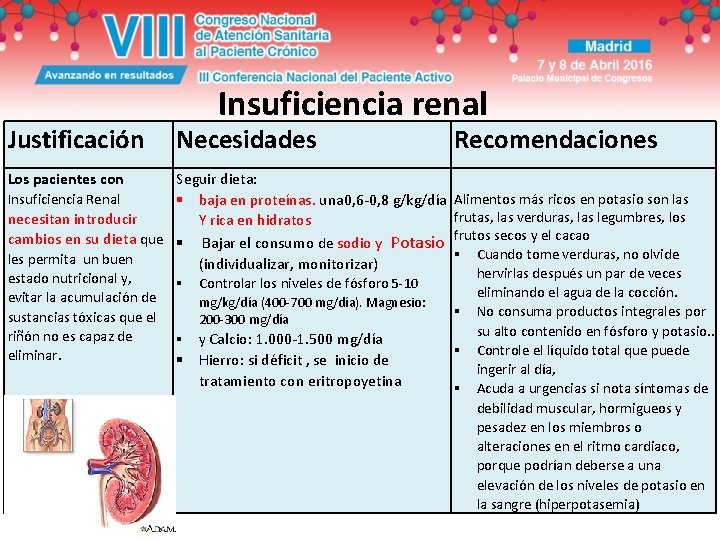 Justificación Insuficiencia renal Necesidades Recomendaciones Los pacientes con Seguir dieta: Insuficiencia Renal § baja