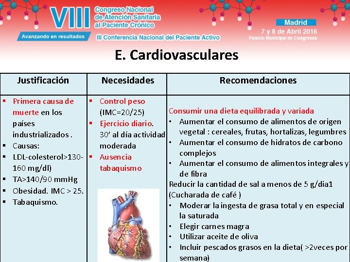  E. Cardiovasculares Justificación Necesidades Recomendaciones § Primera causa de § Control peso Consumir