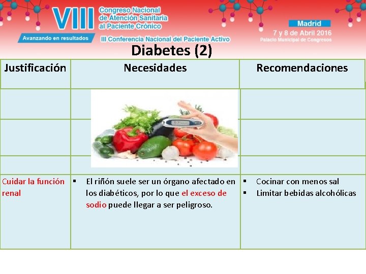 Diabetes (2) Justificación Necesidades Recomendaciones Cuidar la función § renal El riñón suele ser