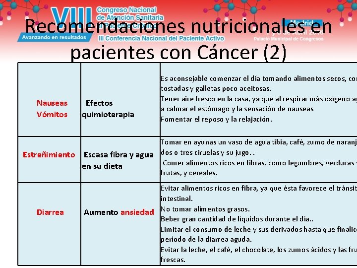  Recomendaciones nutricionales en pacientes con Cáncer (2) Nauseas Efectos Vómitos quimioterapia Es aconsejable