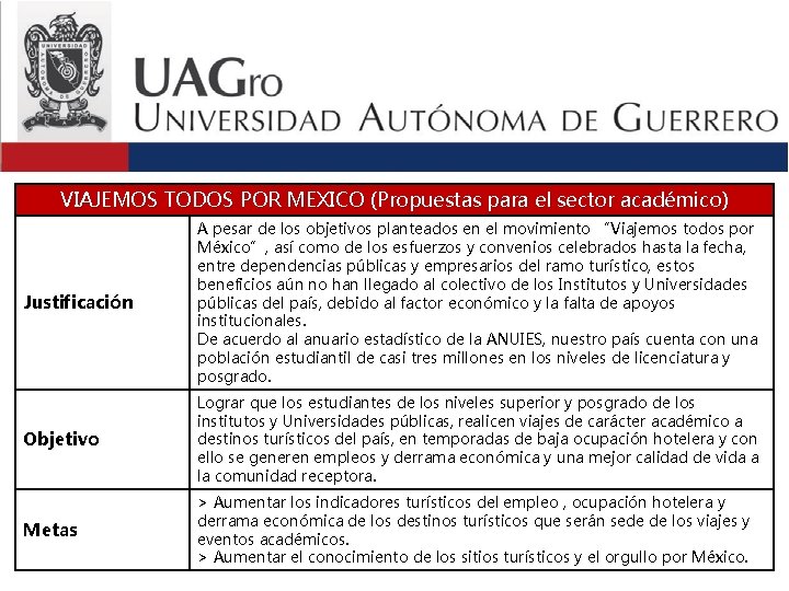 VIAJEMOS TODOS POR MEXICO (Propuestas para el sector académico) Justificación A pesar de los