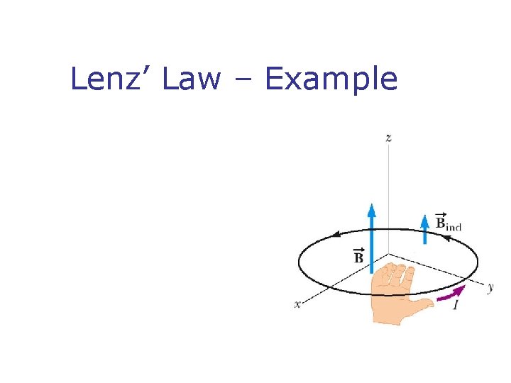 Lenz’ Law – Example 