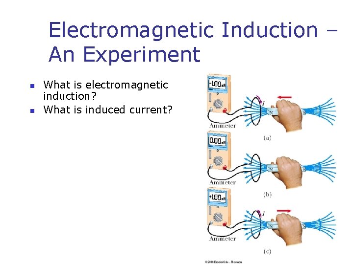 Electromagnetic Induction – An Experiment n n What is electromagnetic induction? What is induced