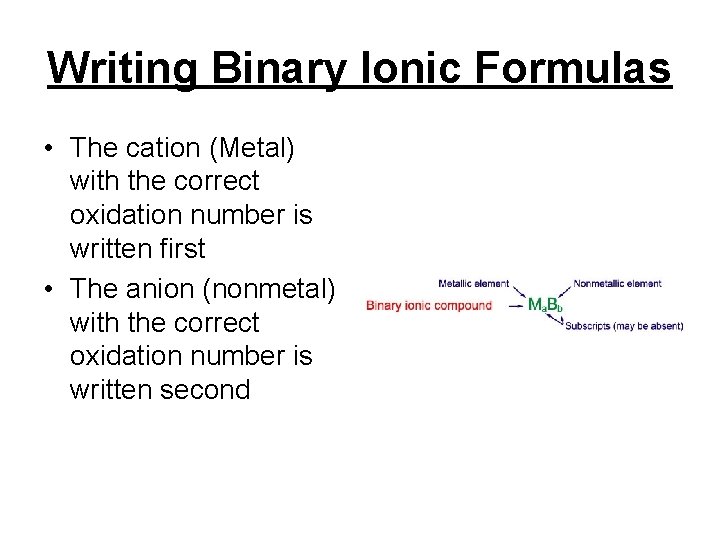 Writing Binary Ionic Formulas • The cation (Metal) with the correct oxidation number is