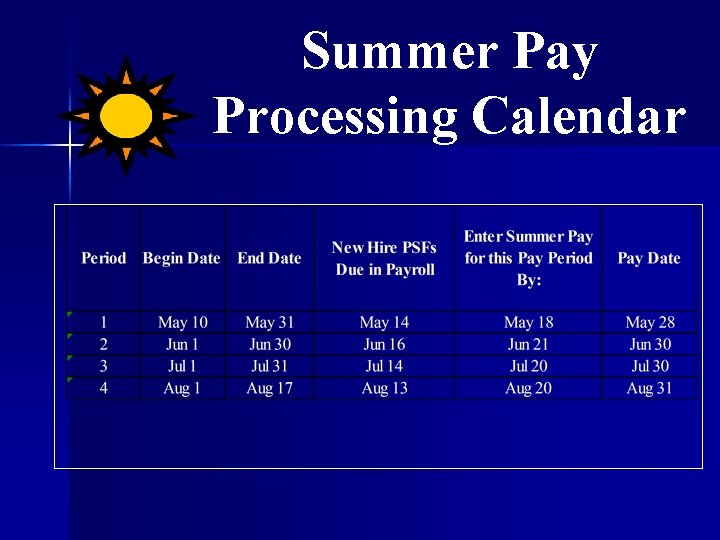 Summer Pay Processing Calendar 