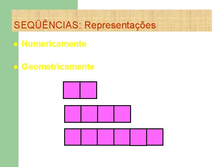 SEQÜÊNCIAS: Representações l Numericamente: (2, 4, 6, . . . ) l Geometricamente 