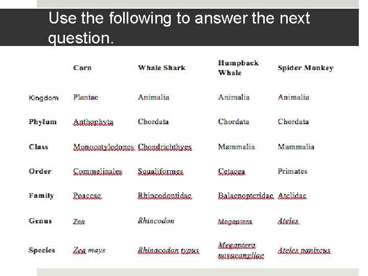 Use the following to answer the next question. 