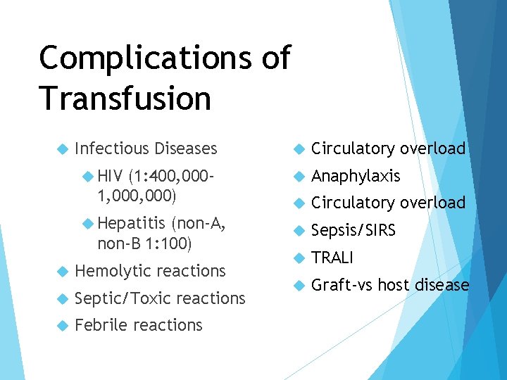 Complications of Transfusion Infectious Diseases HIV (1: 400, 0001, 000) Hepatitis (non-A, non-B 1: