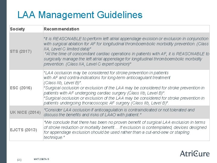 LAA Management Guidelines Society Recommendation STS (2017) “It is REASONABLE to perform left atrial