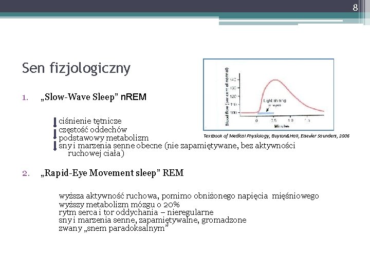 8 Sen fizjologiczny 1. „Slow-Wave Sleep” n. REM ciśnienie tętnicze częstość oddechów Textbook of