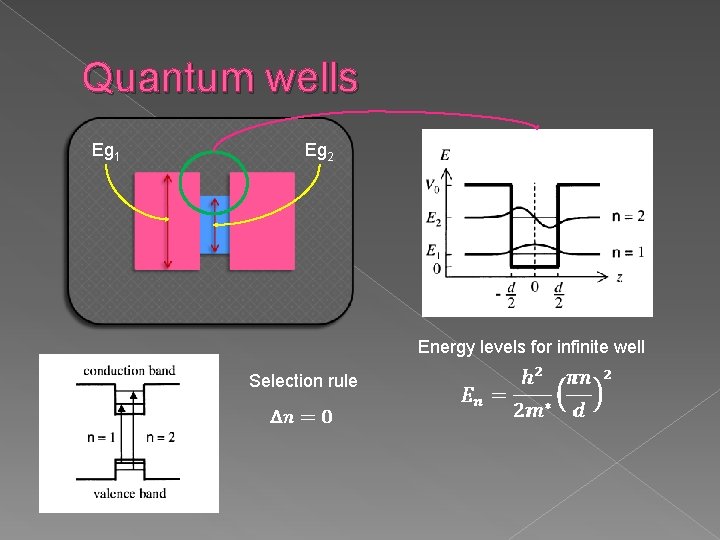 Quantum wells Eg 1 Eg 2 Energy levels for infinite well Selection rule 