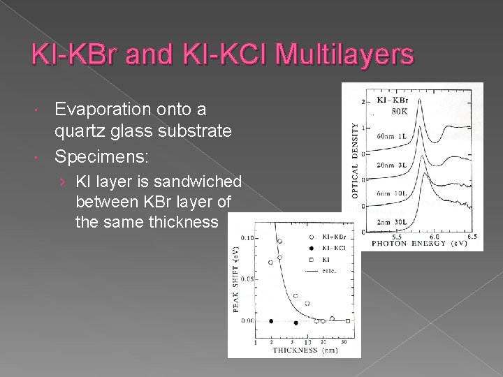 KI-KBr and KI-KCl Multilayers Evaporation onto a quartz glass substrate Specimens: › KI layer