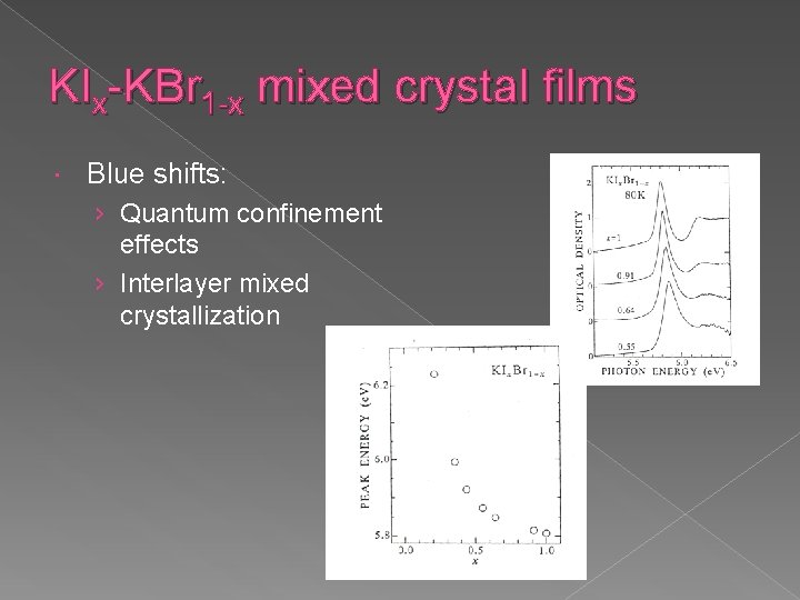 KIx-KBr 1 -x mixed crystal films Blue shifts: › Quantum confinement effects › Interlayer