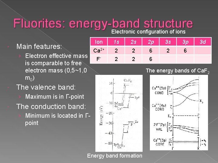 Fluorites: energy-band structure Electronic configuration of ions Main features: › Electron effective mass is