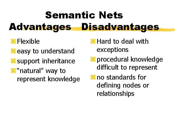 Semantic Nets Advantages Disadvantages z Flexible z easy to understand z support inheritance z