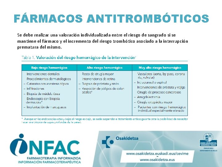 FÁRMACOS ANTITROMBÓTICOS Se debe realizar una valoración individualizada entre el riesgo de sangrado si FÁRMACOS ANTITROMBÓTICOS Se debe realizar una valoración individualizada entre el riesgo de sangrado si