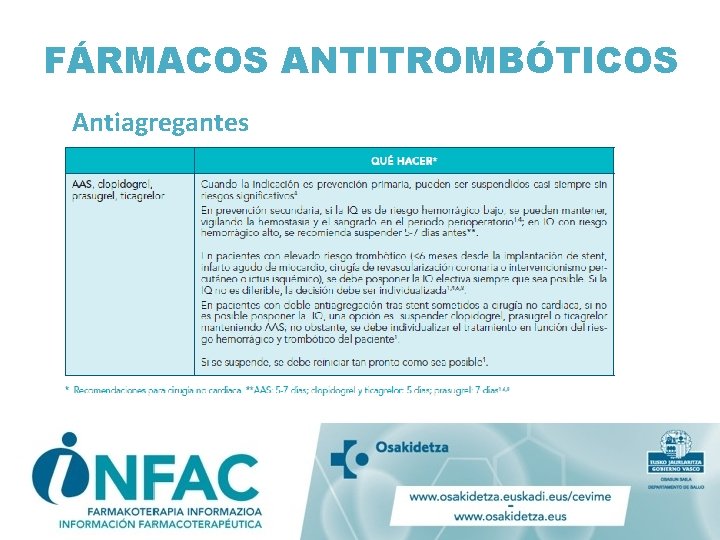 FÁRMACOS ANTITROMBÓTICOS Antiagregantes FÁRMACOS ANTITROMBÓTICOS Antiagregantes