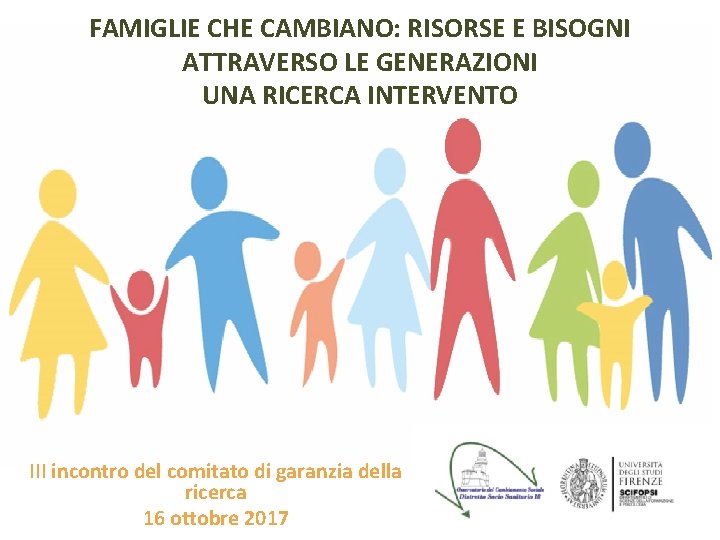 FAMIGLIE CHE CAMBIANO: RISORSE E BISOGNI ATTRAVERSO LE GENERAZIONI UNA RICERCA INTERVENTO III incontro