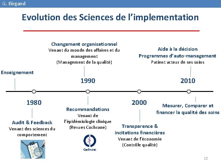 G. Birgand Evolution des Sciences de l’implementation Changement organisationnel Venant du monde des affaires