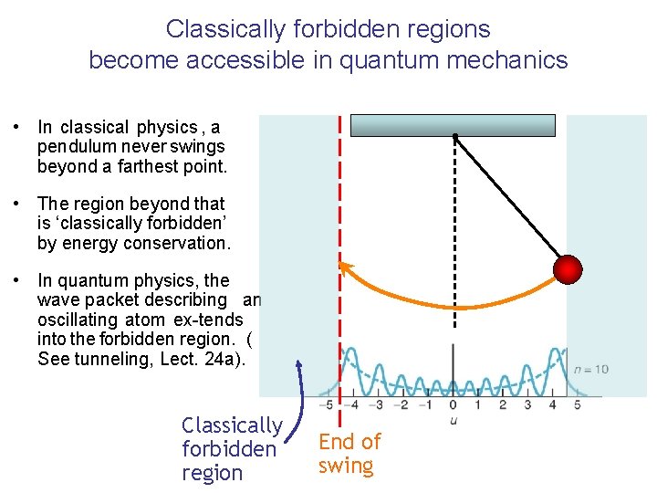 Classically forbidden regions become accessible in quantum mechanics • In classical physics , a