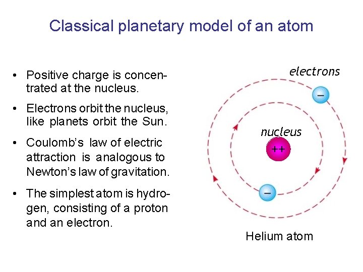 Classical planetary model of an atom • Positive charge is concentrated at the nucleus.