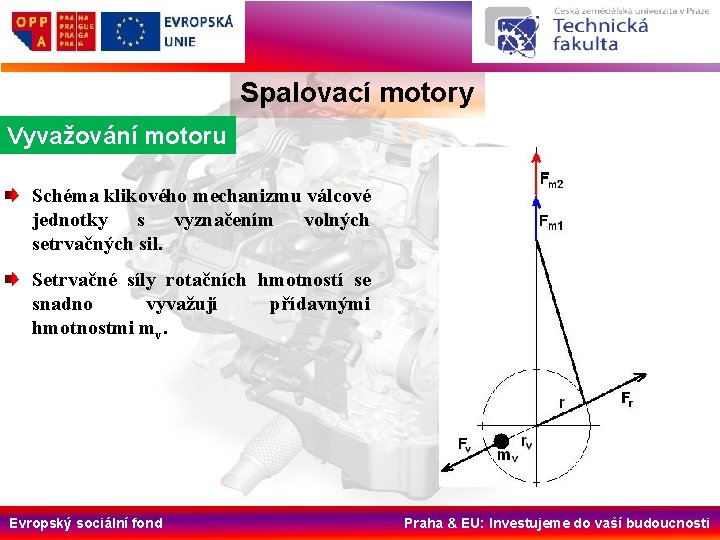 Spalovací motory Vyvažování motoru Schéma klikového mechanizmu válcové jednotky s vyznačením volných setrvačných sil.