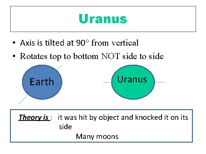 Uranus • Axis is tilted at 90° from vertical • Rotates top to bottom