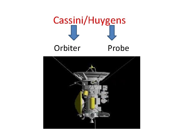 Cassini/Huygens Orbiter Probe 