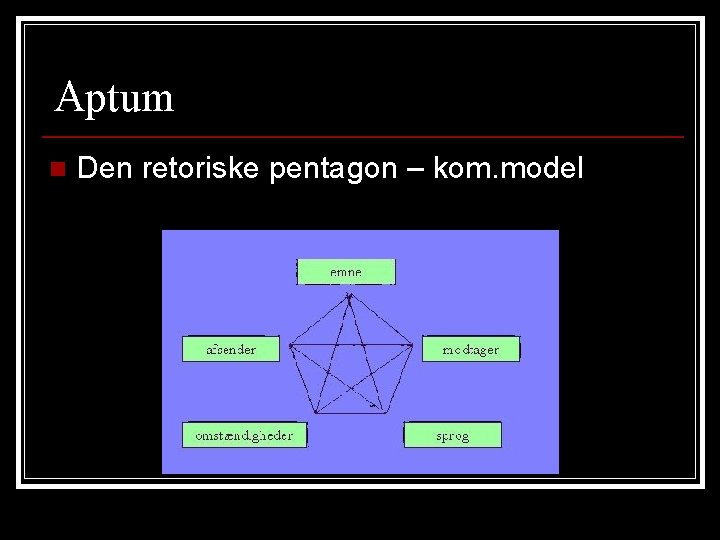 Aptum n Den retoriske pentagon – kom. model 