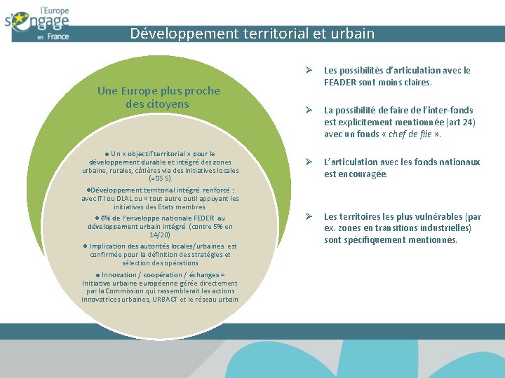 Développement territorial et urbain Une Europe plus proche des citoyens ● Un « objectif Développement territorial et urbain Une Europe plus proche des citoyens ● Un « objectif