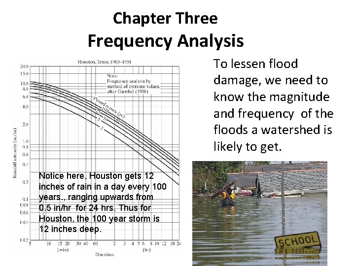 Chapter Three Frequency Analysis To lessen flood damage, we need to know the magnitude